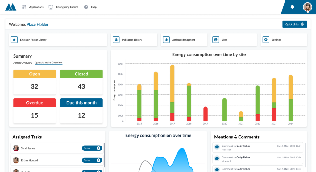 You can view your companies Energy consumption overtime
