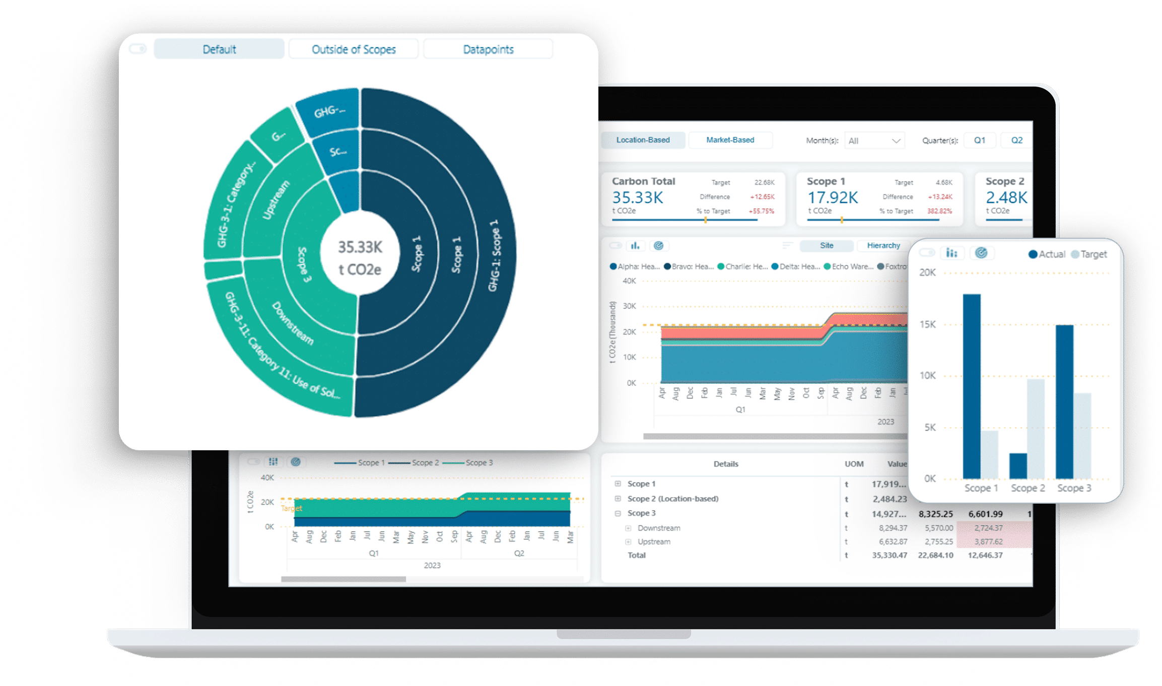 823cee6bb054009e5c2f3c26f646007be58ec959