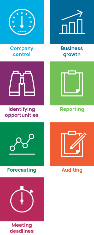 The primary seven benefits of efficiently and effectively collecting ESG data.