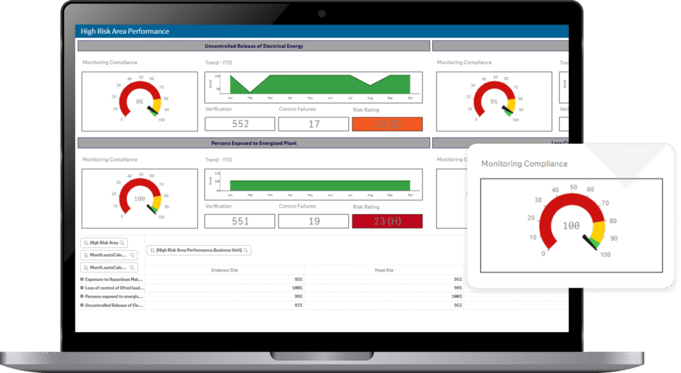 Control of Work Software - IsoMetrix
