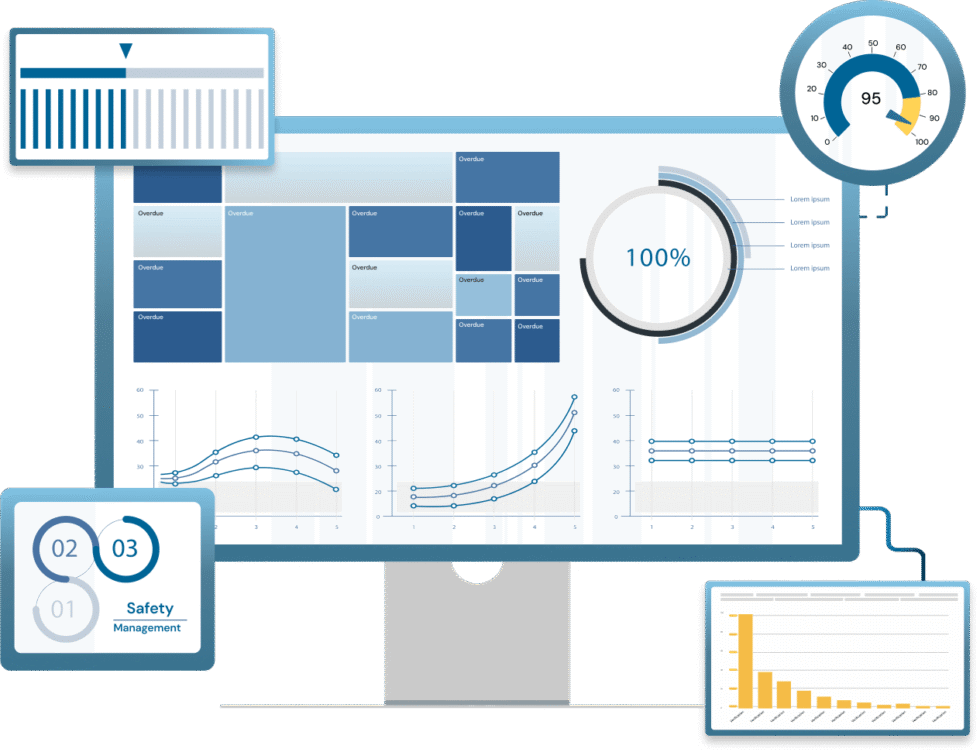 Safety Management Software - IsoMetrix