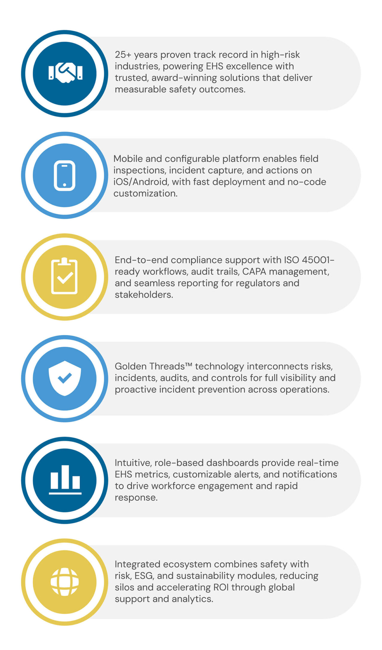 Safety Management Software - IsoMetrix